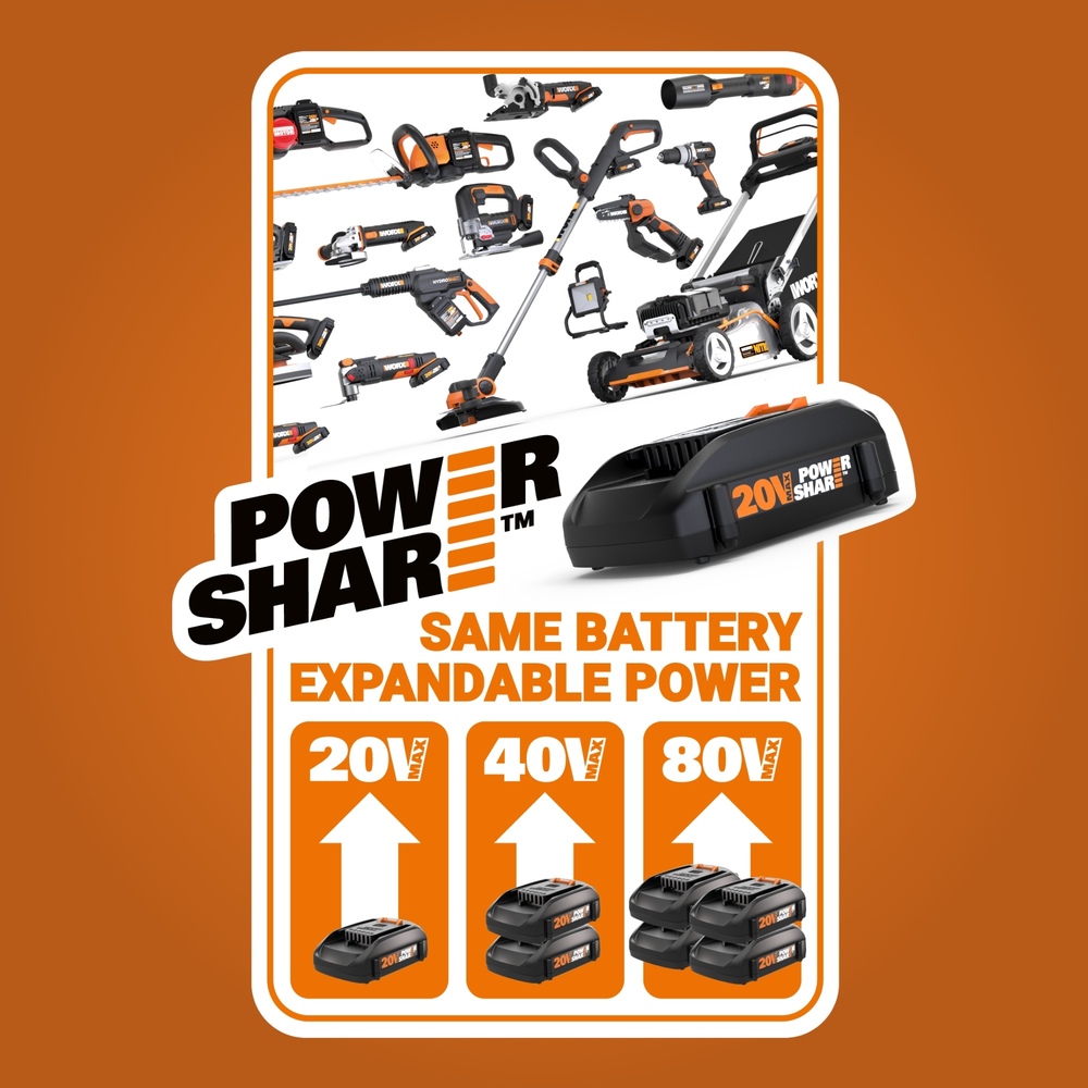 Worx 40v Power Share 20